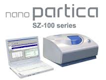 Horiba Partica Nano SZ-100