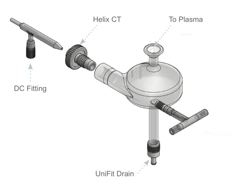 New HydraMist Spray Chamber Instrument Solutions