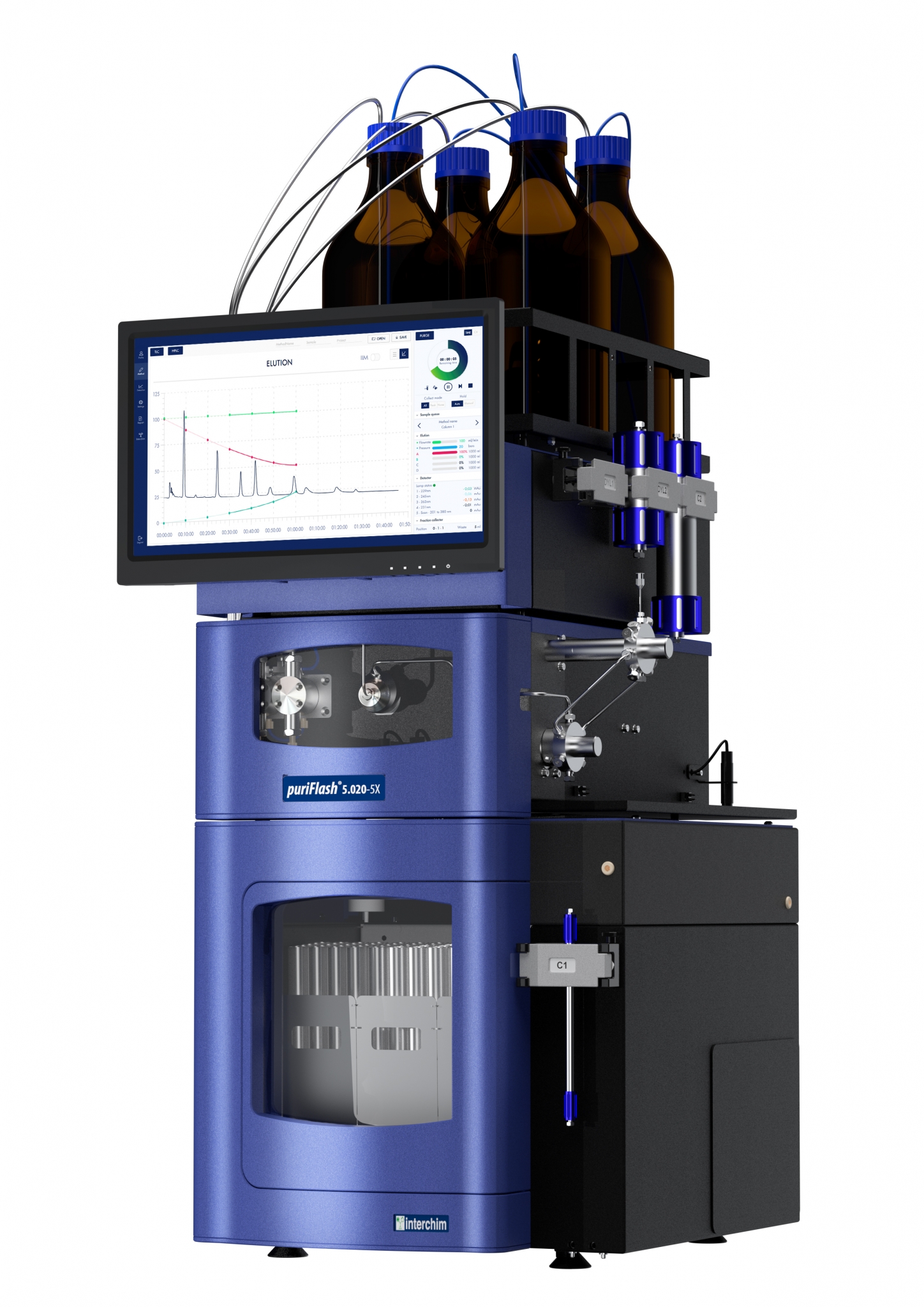 Preparative chromatography systems Instrument Solutions