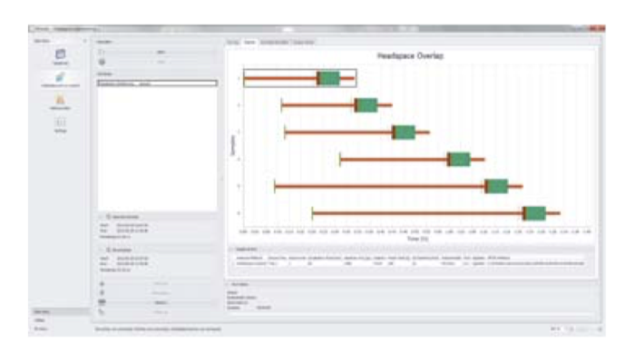 Chronos Foot Pedal - Psychology Software Tools